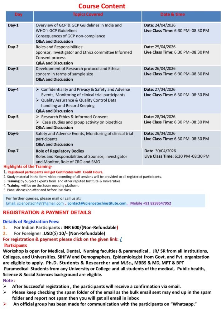 Bioethics Course FH Medical College Agra _ONE WEEK ONLINE TRAINING COURSE ON BIOETHICS ...